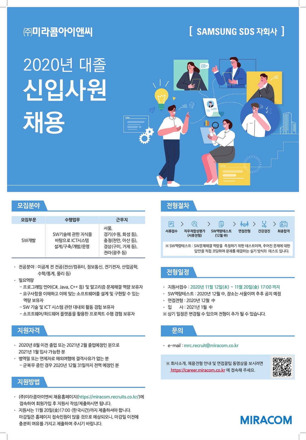 Contents image